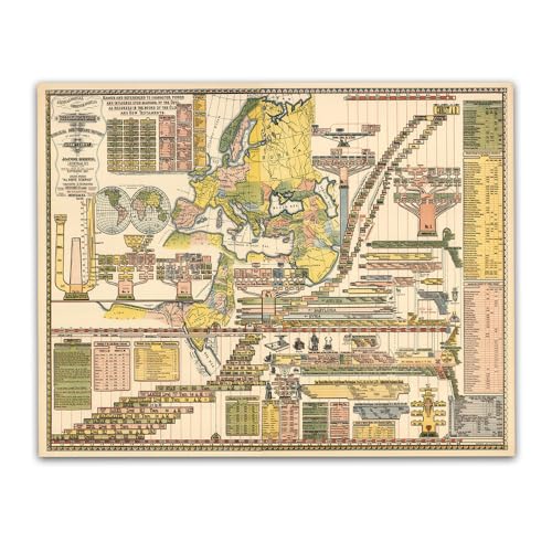 1887 Ancient Times from Adam to Christ Biblical Timeline Chart