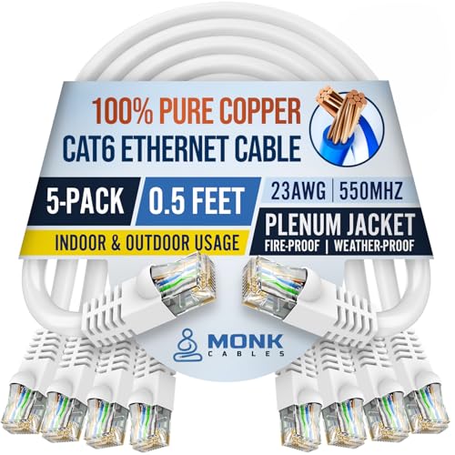 MONK CABLES Cable Ethernet CAT6 UTP 5 unidades blanco miniatura 1