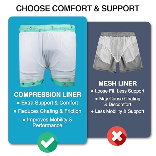 Kanu Surf 5” Adventure Men’s Swim Trunks – UPF 50+ Quick-Dry Bathing Suit Shorts with Pockets & Compression Liner (XX-Large) — view 4