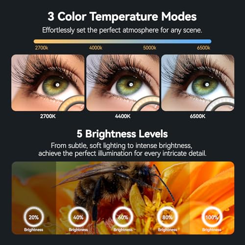 APEXEL 10-20X Macro Lens for iPhone & Android Phones | HD Photography Lens Kit with Universal Clip & 45-Mode Fill Light | Capture Still Life Close-Ups, Insects, Plants, Jewelry, Food & Small Objects