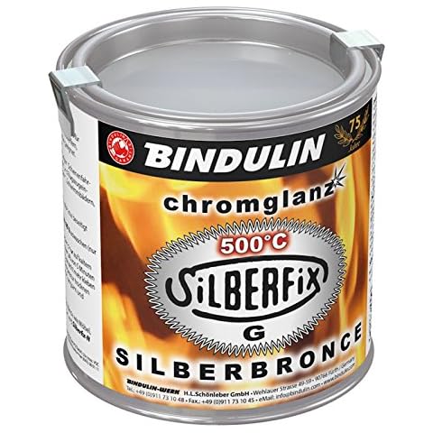 Silberfix-G Bronce 250 ml Cover