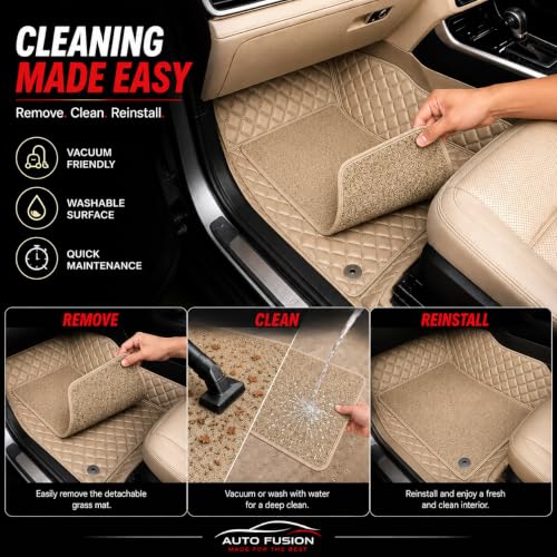 Image of 7D Car Floor Mat for Audi A6 2020-2022 | Beige
