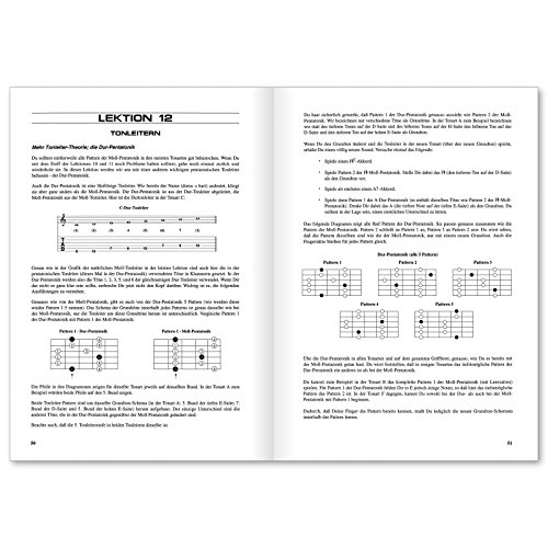 Blues You Can Use livre pour apprendre à improviser facilement