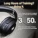 Bluetooth Headphones, Premium Active Noise Cancelling Wireless Headphones Over Ear, 50H Playtime, Hi-Res Audio, Deep Bass, Memory Foam Ear Cups for Travel, Home Office