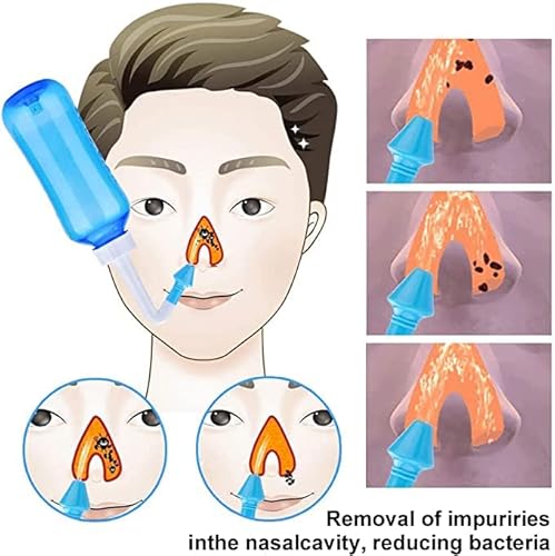 Higienizador Nasal Lavador Lavagem de Nariz Ducha Nasal Sinusite Rinite 2 Bicos 300ml Adulto e Crian