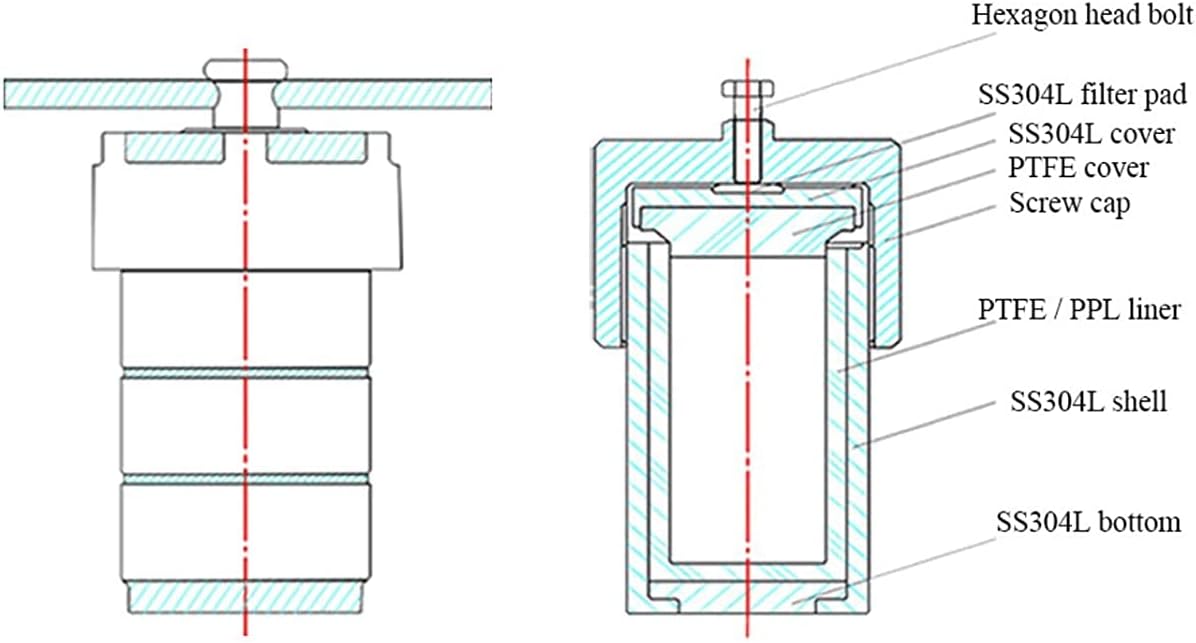 Hydrothermal Synthesis Autoclave Reactor w/PPL Lined Vessel Lined 25ml