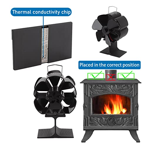 Ventilador de Fogão Movido a Calor, Ventilador de Queimador de Madeira de Alta Resistência à Tempera