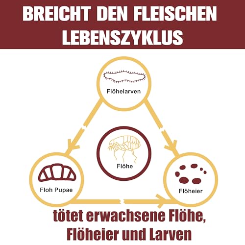 Advanllent Zeckenschutz für Hunde 6 Pipetten, Spot On Zeckenmittel für Extra große Hunde 30 bis 50 kg, Flohmittel Entwurmungsmittel, Gegen Flöhe & Zecken
