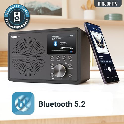 Majority Internet Radio For Home With Wifi And Am/Fm thumb #1