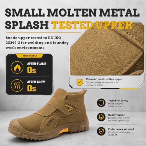 Image of GLANOUDUN Steel Toe Boots for Men, Welding Work Boots with Puncture-Resistant Midsole, High Top Hook and Loop Safety Footwear for Welding Workshop Construction Warehouse Factory