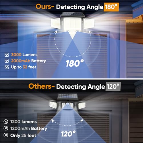 Image of MDCMDCM Solar Motion Sensor Outdoor Lights Waterproof - 3000LM 3 Modes Security Lights Outdoor