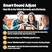 EARGO Eargo 8 Virtually Invisible Self-Fitting FDA-Cleared OTC CIC Hearing Aids - Most Advanced Model with Smart Sound Adjust and Sound Match Technology, Rechargeable, Lifetime Customer Support