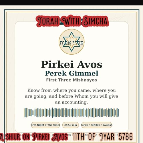 Pirkei Avos Perek 3, Mishna 1 - 3.