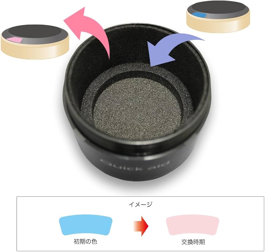 Amazon.co.jp: イヤホン用詰替え用乾燥剤 QDH-603E（2個入） : ホーム