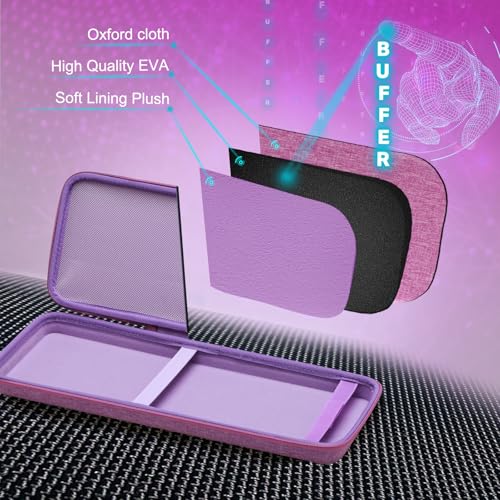 Sacoche violette clavier Keychron K2 pour le télétravail nomade - 5