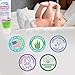 TriDerma MD Baby Stubborn Diaper Rash Relief Cream, Healing for Hard-to-Heal Diaper Rash, Treat and Prevent Diaper Rash and Seal Out Wetness, Non-Greasy Diaper Rash Ointment 4.0 Ounce