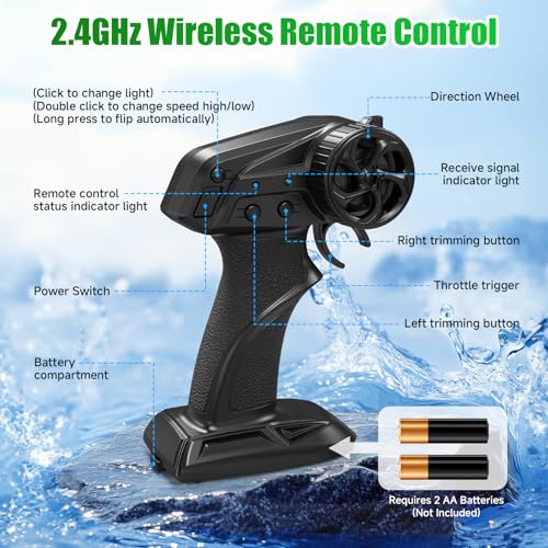 WUQNGI Ferngesteuertes Boot mit 2 Batterien, RC Speedboot für Kinder & Erwachsene, High Speed Motorboot ab 6 Jahre, Wasserboot mit LED-Licht, 2,4 GHz Rennboot Spielzeug Geschenk für Pool Meer Seen