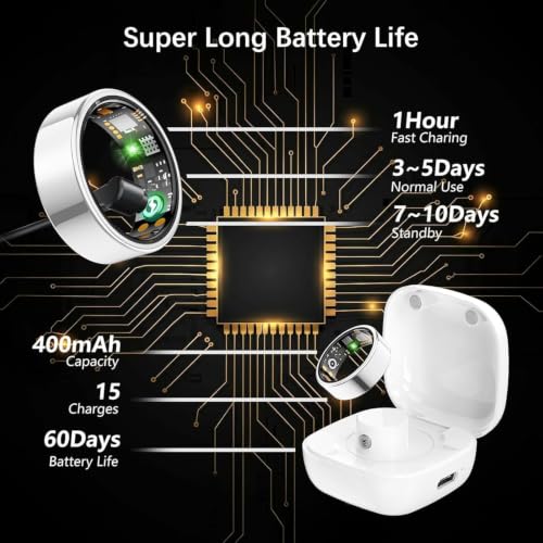 Image of Smart Ring for Women Men, Fitness Ring with Heart Rate, Blood Oxygen,Stress, Sleep Tracker, Step Tracker, Fit Ring No Subscription Fee, IP68 Waterproof Smart Ring for iPhone & Android (Silver, 6#)
