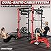 Smith Machine with Jammer Arms & Leg Press Board , RitKeep PMAX-4750 All-in-One Smith Machine with Adjustable Weight Bench and Adjustable Pulley System (1:1 & 2:1) for Full Body Strength Training