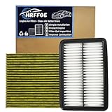 HRFFOE 17220-6MA-J01 Engine Cabin Air Filter Kit Fit for Honda CRV, Accord Hybrid 2023-2025, Civic