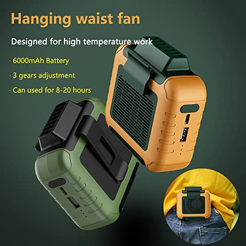 Ventilateur de taille suspendu vert compact USB pour ouvrier et artisan - 4