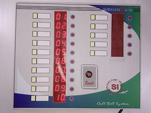 Wireless Office Call Bell System for 15 Users with HIGH Glow Digital Numeric Display and with INBUILT Bell-picture-18