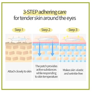 HOLIKA HOLIKA Eyefessional Eye Patch (Calming CICA)