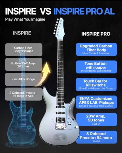 Image of ENYA INSPIRE PRO AL 39 inch Smart Electric Guitar, with Custom APEX LAB Pickups