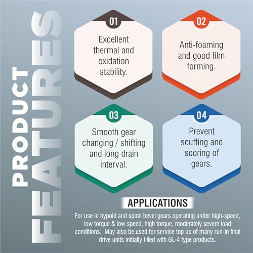 Image of PALCO EP 140 Extreme Pressure Gear Oil 10 Litre (Pack 1) | API GL 4 Gear Oil for Cars, Bus & Other Heavy Vehicle High Performance Heavy-Duty for Smooth Transmissions, Superior Protection