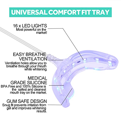 Led Teeth Whitening Light, Tytca Teeth Whitening Accelerator Light With 16X More Powerful Blue Led Light Connected With Iphone/Android/Usb For Home Use Helps Effectively Remove All Kinds Of Stain #TOP1
