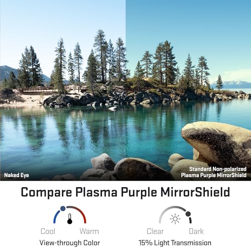 Image of Revant Replacement Lenses for Oakley Jawbone Vented