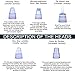 ROSALIND Limpiador de Poros, Extractor de Puntos Negros Limpiador Facial Blackhead Remover...
