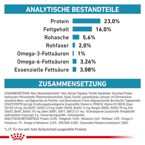 Royal Canin Veterinary SKIN CARE | 2 kg | Diät-Alleinfuttermittel für ausgewachsene Hunde aller Rassen | Unterstützung der Hautfunktion bei Dermatose und übermäßigem Haarausfall