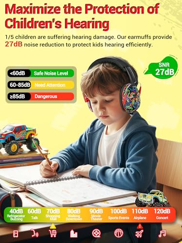 Image of Dr.meter Kids Ear Protection for Monster Jam, 27.4dB Noise Cancelling Headphones for Kids Toddlers, Adjustable Ear Muffs for Adults Noise Reduction in Airplane, Fireworks, Concerts and Sports