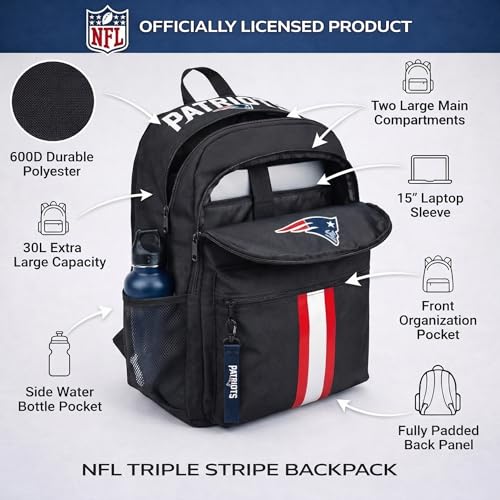 Image of NFL New England Patriots Backpack - Triple Stripe Wordmark Design with Keychain