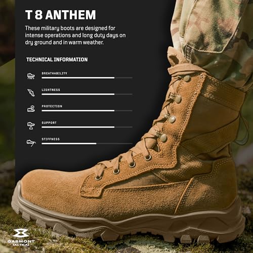 GARMONT TACTICAL T8 Anthem Military Combat Boots for Men and Women, Army, Air Force, Berry and AR670-1 Compliant Footwear, Suede Leather2