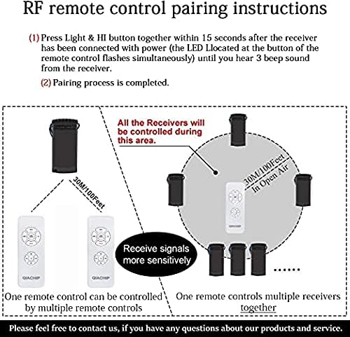 Diagram illustrating the RF remote control pairing instructions, showing the remote and receiver.