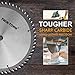 TWIN-TOWN 8-1/4-Inch 60 Teeth ATB Fine Finish Thin Kerf Saw Blade with 5/8-Inch DMK Arbor