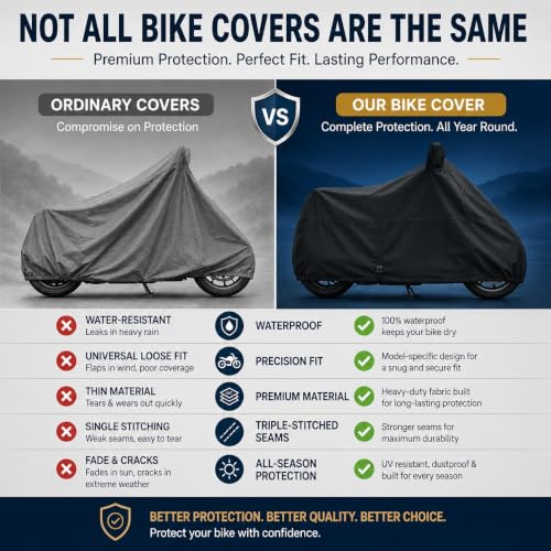 Image of Sulfar Water Resistant Universal Bike Cover UV Protection & Dustproof Bike Body Cover for Royal Enfield Bullet Bike (Black)