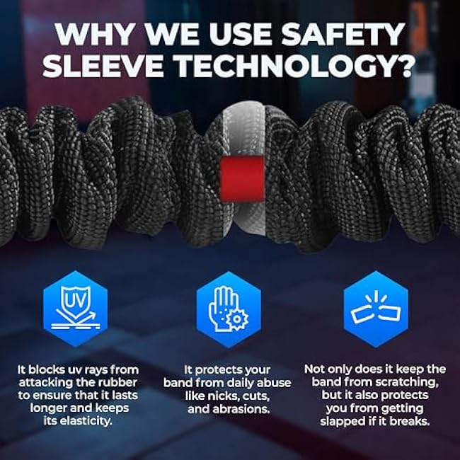 American Made Resistance Band Home Gym Starter Set - 2 Compact Stackable Resistnace Bands for Men and Women, Travel Friendly-by FitCord - (12 lbs/ 25 lbs)