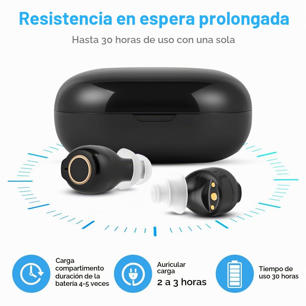 Aolso Dispositivo Recargable, Estación de Carga USB, Caja de Almacenamiento, Ajuste Ergonómico, Auriculares Inalámbricos, Negro -1par
