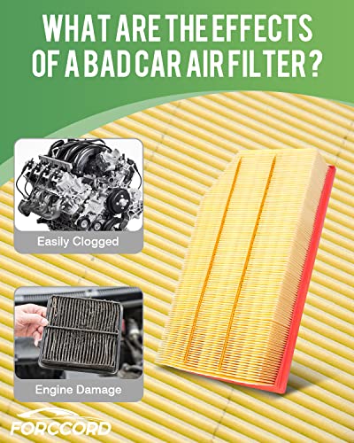 Image of Cabin & Engine Air Filter Fits for Jeep Wrangler 2018-2026 2.0L /3.6L, Gladiator 2020-2026 3.6L Activated Carbon Cabin Filter Replacement 68301863AA 68257030AA Car Accessories