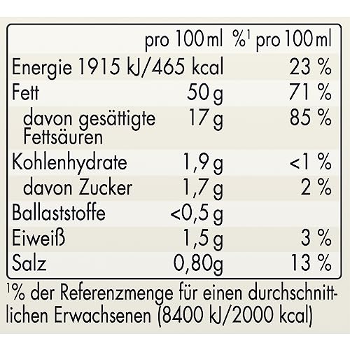Lukull Sauce Lukull Hollandaise besonders cremige Sauce zu Spargel, Gemüse, Fleisch und Fisch, 250 ml tafelfertige Sauce 12 Stück