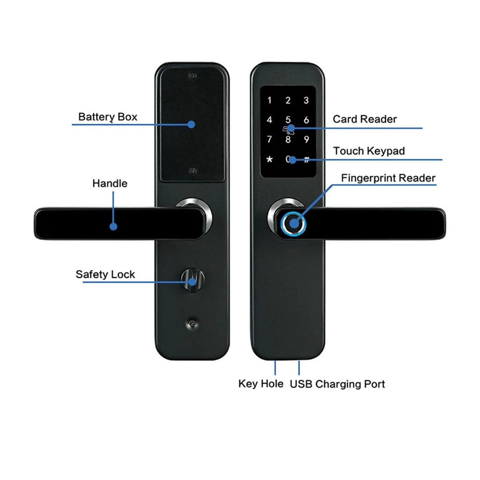 Roxtukさま確認ページ♡ Roxtukさま確認ページ♡ パターンをなぞって画面ロックを解除する