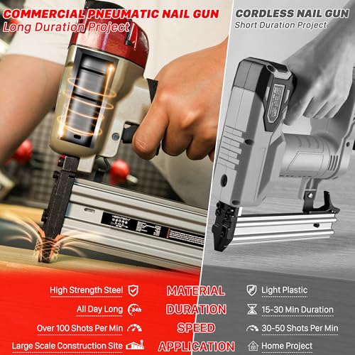 18 Gauge Brad Nailer Pneumatic