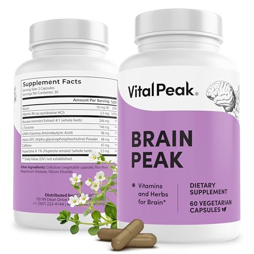 Brain Peak - Brain Supplements for Memory and Focus -