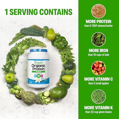Orgain Organic Vegan Protein Powder + Greens, Vanilla Bean - 21g Plant Based Protein, Gluten Free, Dairy Free, Lactose Free, Soy Free, No Sugar Added, With Iron & Prebiotics for Gut Health - 1.94lb - image 5
