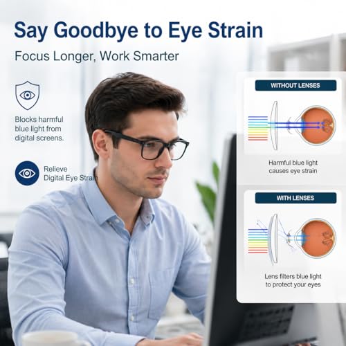 Image of Cyxus Blue Light Blocking Glasses Lightweight Eyeglasses Frame, Filter Blue Ray Computer Game Anti Eyestrain Headache Eyewear(8083T02,Black)