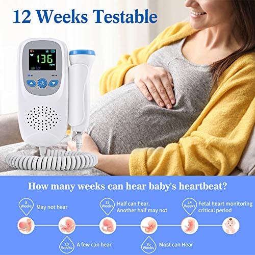 Fetal Doppler by WORTRIBET, Fetal Heartbeat Monitor, Doppler Fetal Monitor Heartbeat Pregnancy for New Moms(with Gel) - Thumbnail 3