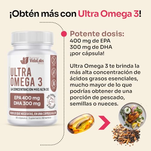 Vitamínicos, Imagen adicional